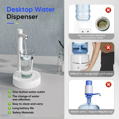 Automatic Desktop Water Bottle Dispenser