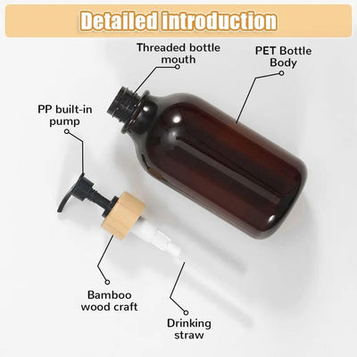 Refillable Soap Dispenser