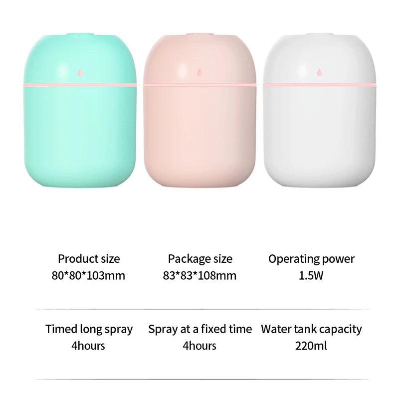 Portable USB Mini Humidifier