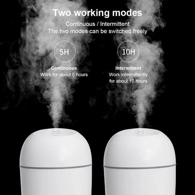 Xiaomi LED Air Humidifier