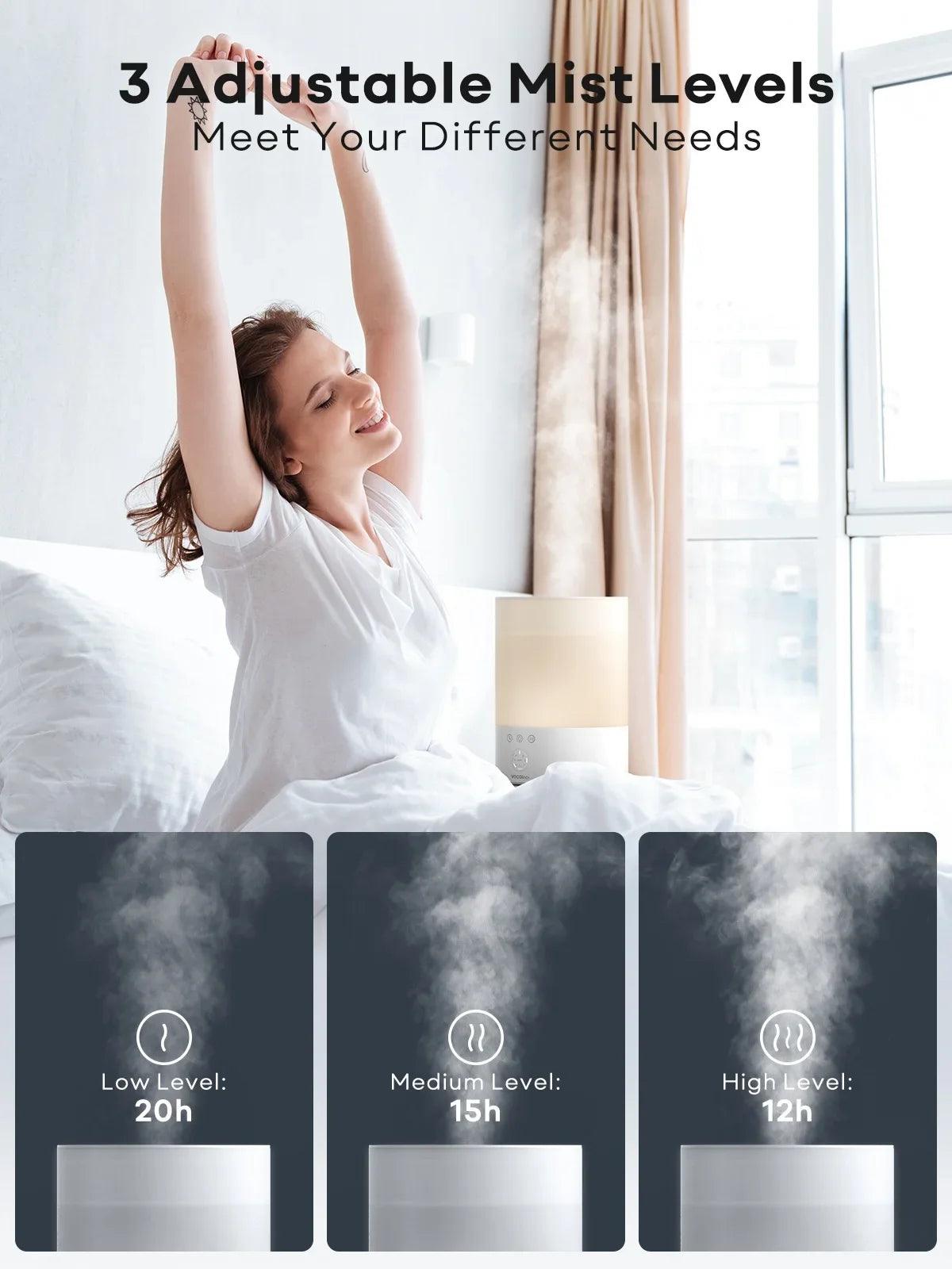 2.4L Mist Humidifier