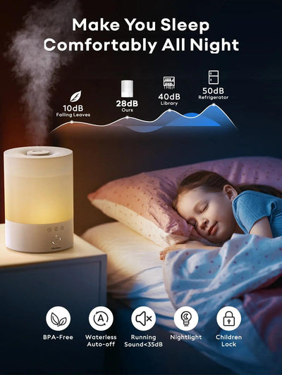 2.4L Mist Humidifier